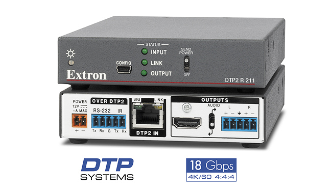HDCP 2.2