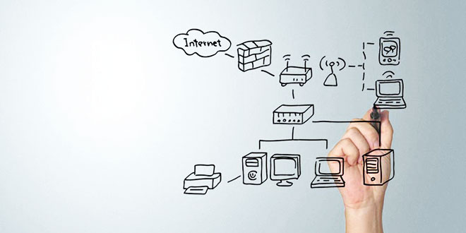 it solutions